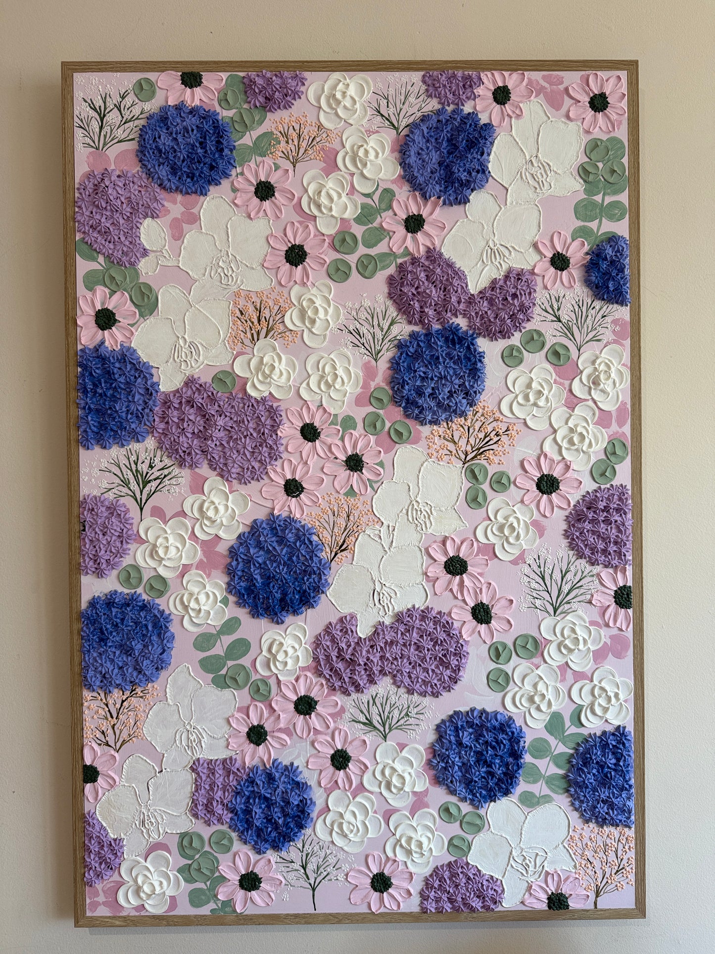 Sold as Commission